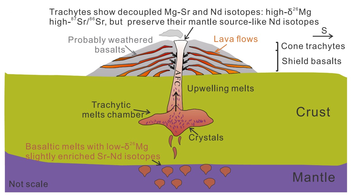 Fig.3.jpg