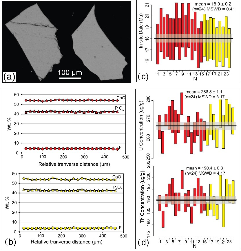 Fig.2.jpg