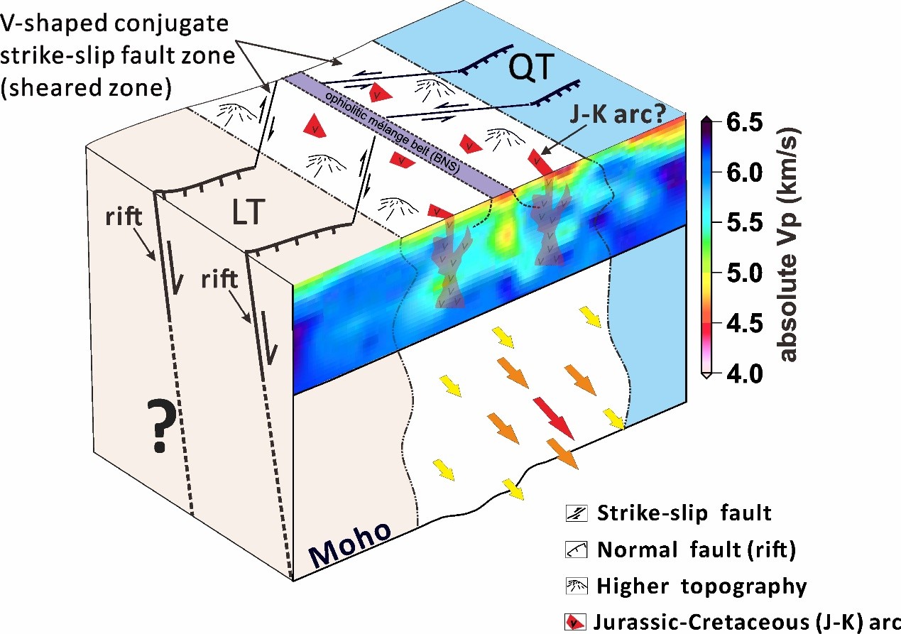 Fig.3.jpg