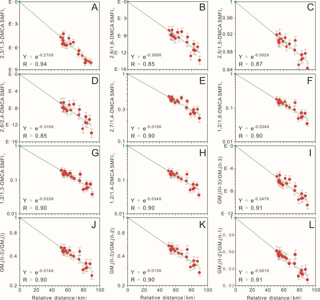 Fig.2s.jpg