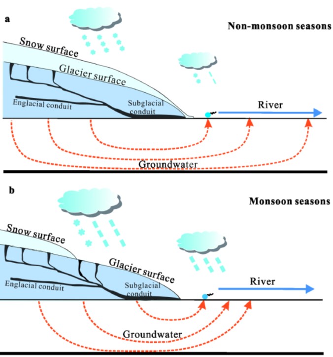 Fig.3.jpg