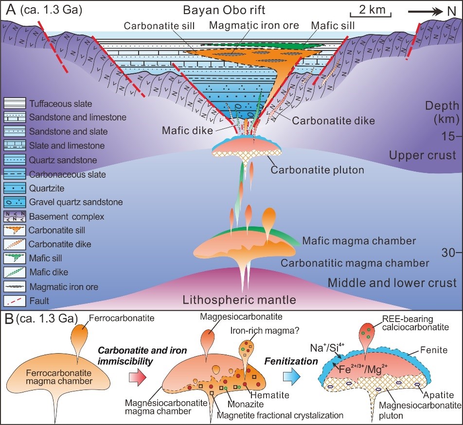 Fig.3.jpg