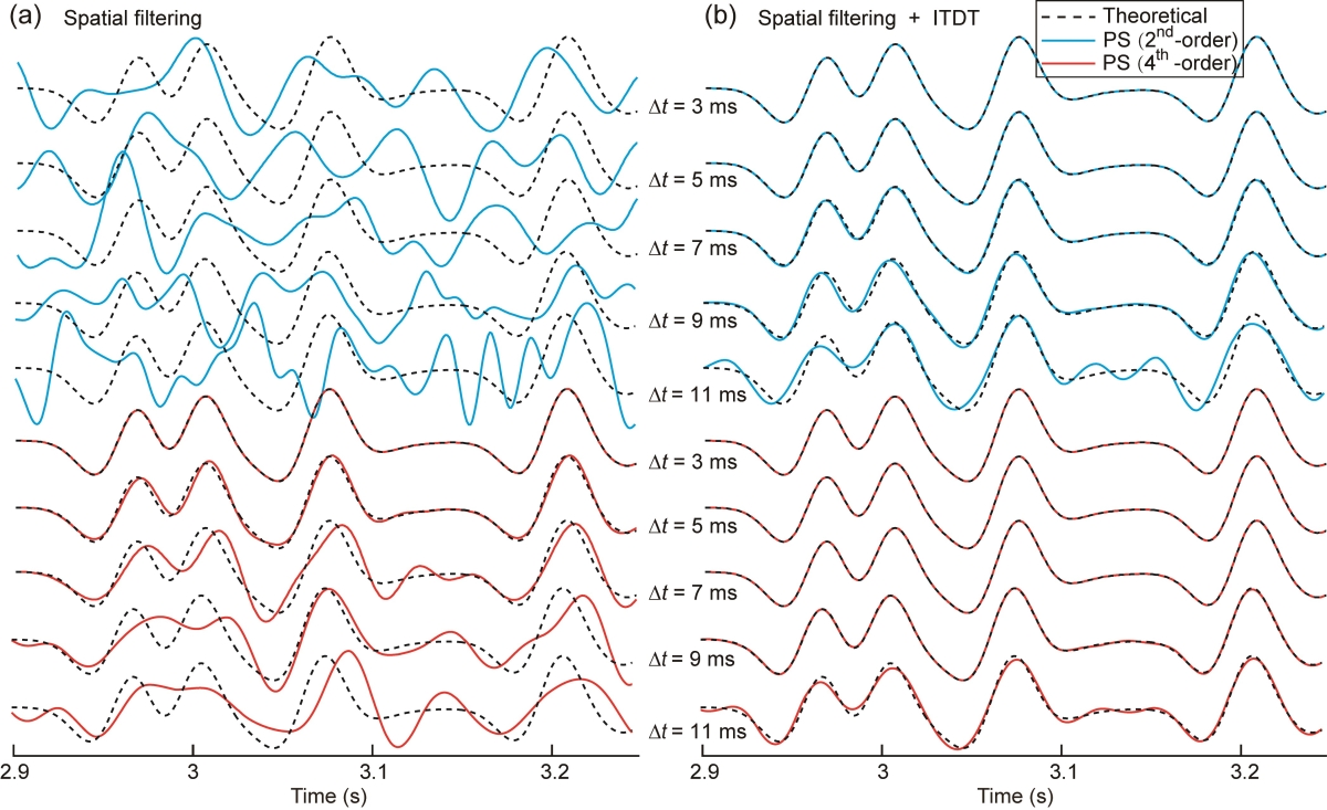 Fig.3s.jpg